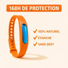 [Scale AI] usp_icons — Bracelet Anti-Moustique Répulsif | Protection Naturelle & Étanche